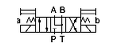 Yuken DSG 3C4 hydraulic symbol