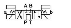 Yuken DSG 3C60 hydraulic symbol